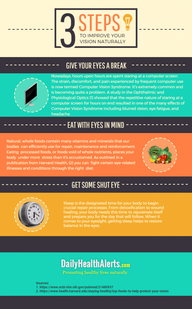 how-to-improve-your-vision-naturally-daily-health-alerts