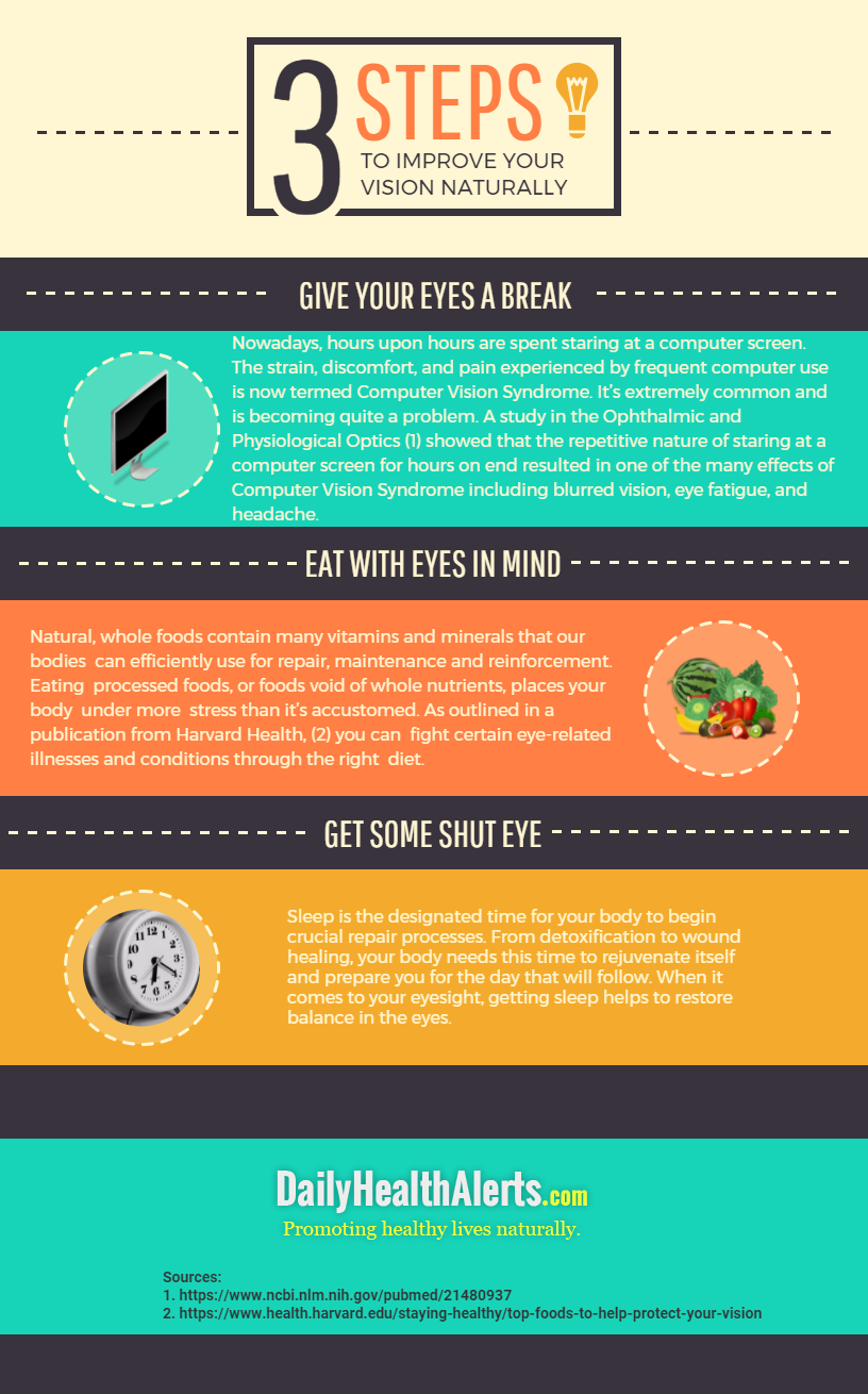 How to improve your vision naturally.