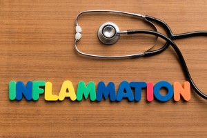 inflammation control