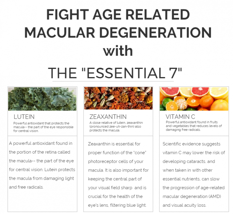 Macular Degeneration Vitamins