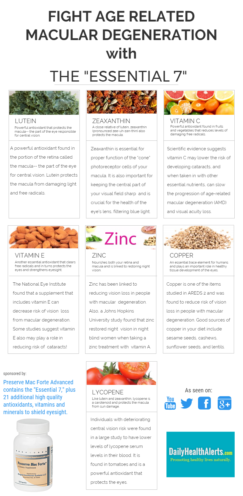 Macular degeneration vitamins.