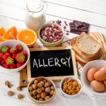 Effects of Food Allergy on the Human Body