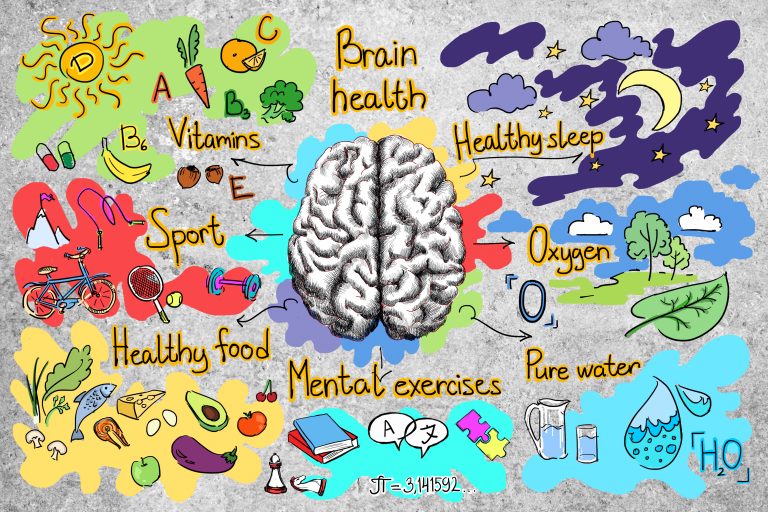 12 Easy Ways to Enhance Your Brain Health