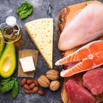 High Fat Diet May Increase Macular Degeneration Risk